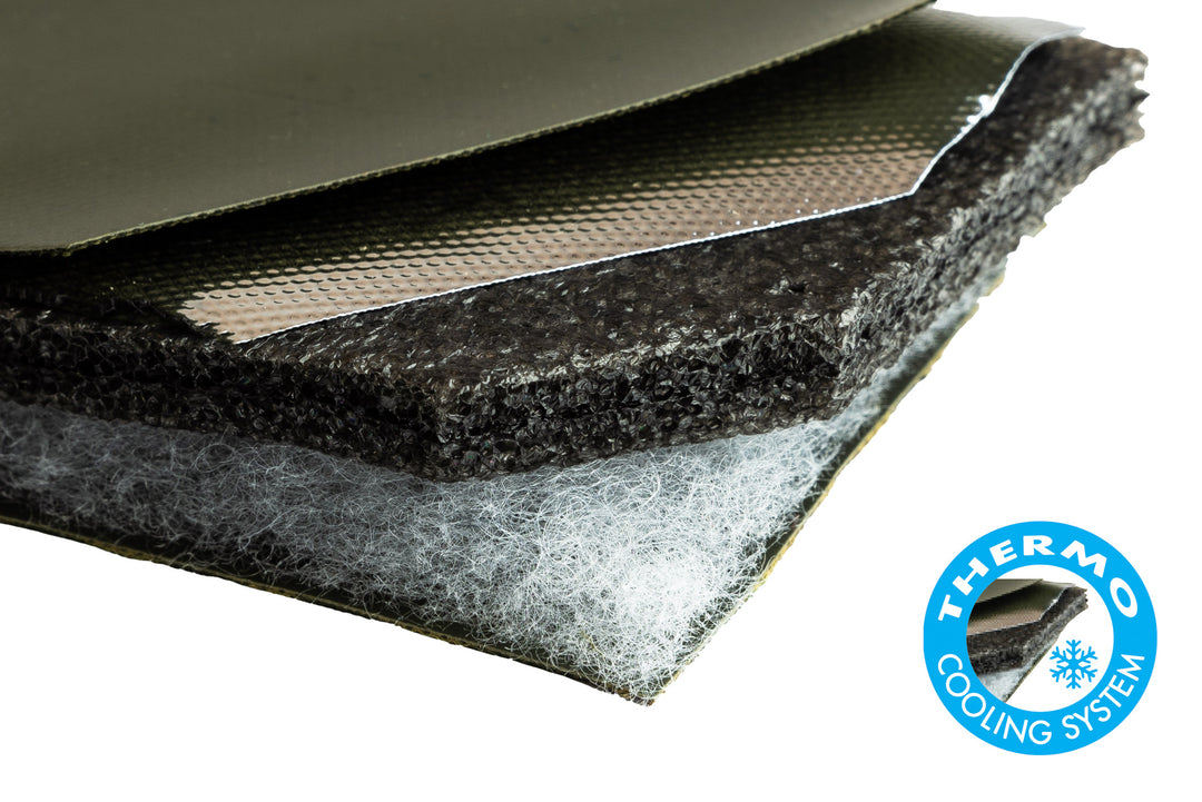 SPEERO Modulare Kühltasche