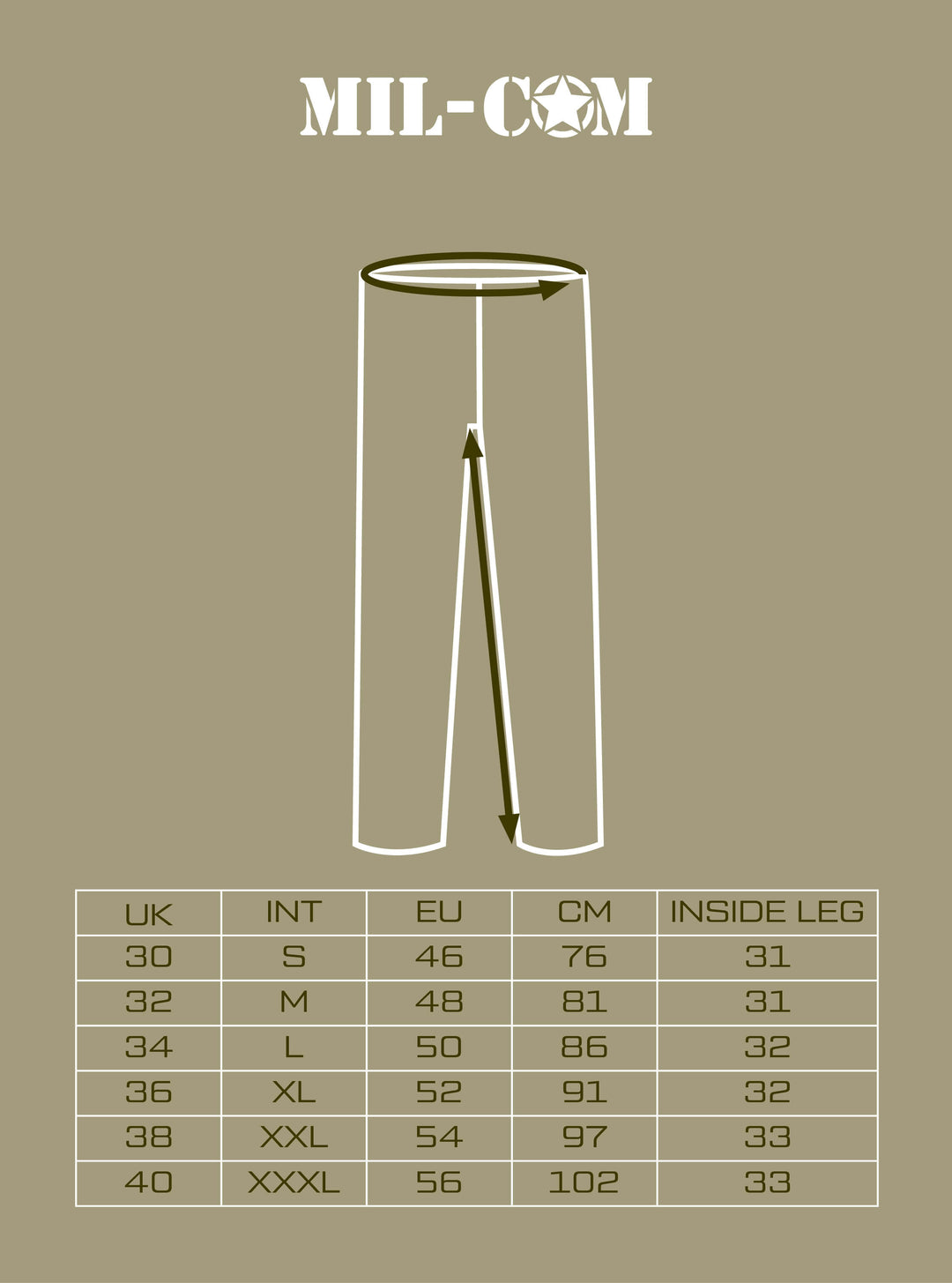 Mil-Com Soldier 95 Hose DPM
